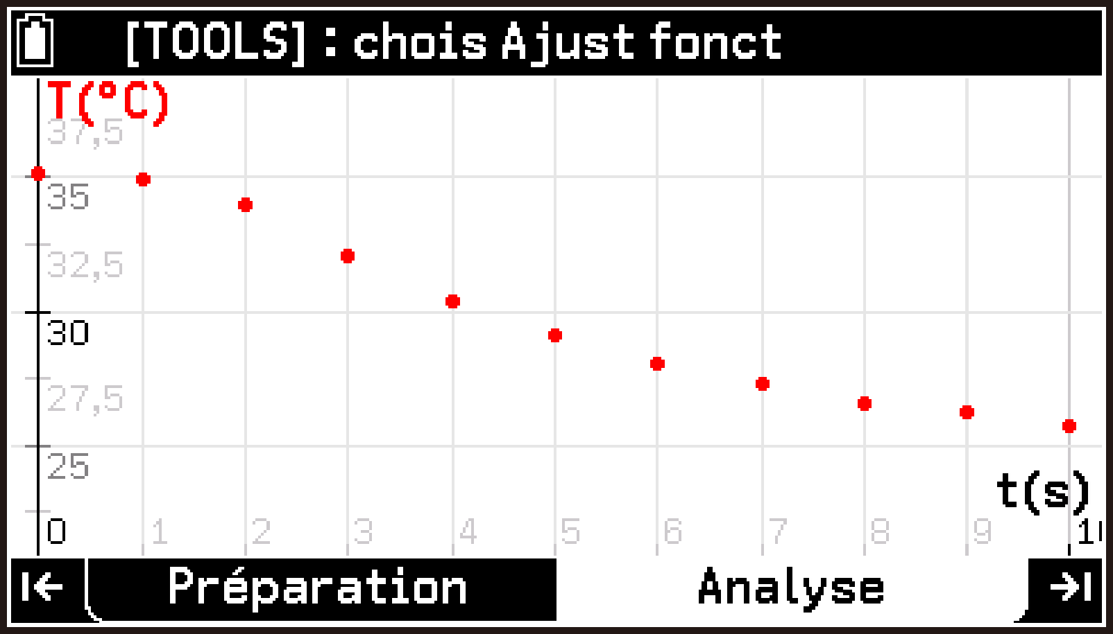 CY876_V2.1_E-CON5 _Approximate data of graph_1